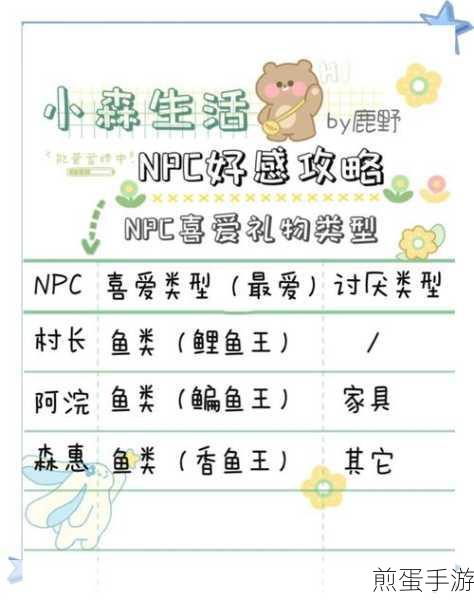 解锁莫卡卡心门,我的休闲时光好感度飙升秘籍