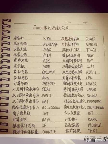 Excel 中 rank 函数怎么用:实用技巧大揭秘