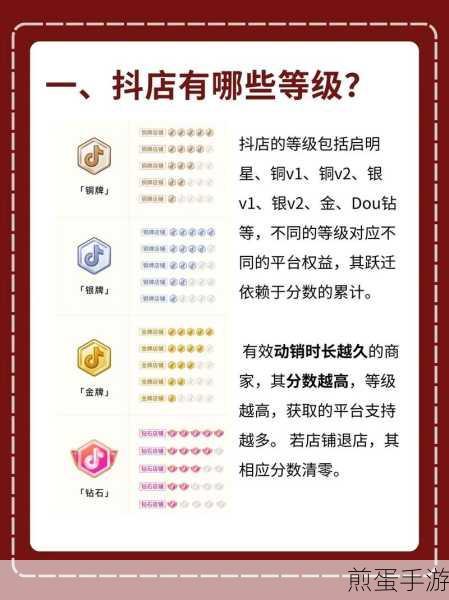 天天开铺子店铺怎么升级,掌握这些技巧让你店铺飞速发展