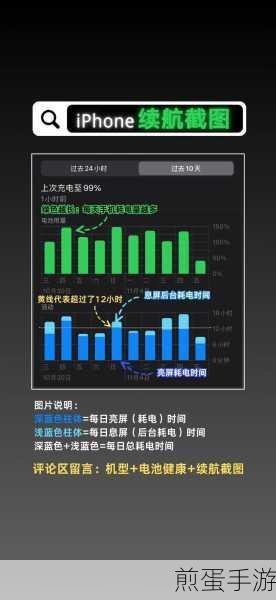 怎么处理iphonexr耗电快的情况,让你的手机电量持久耐用