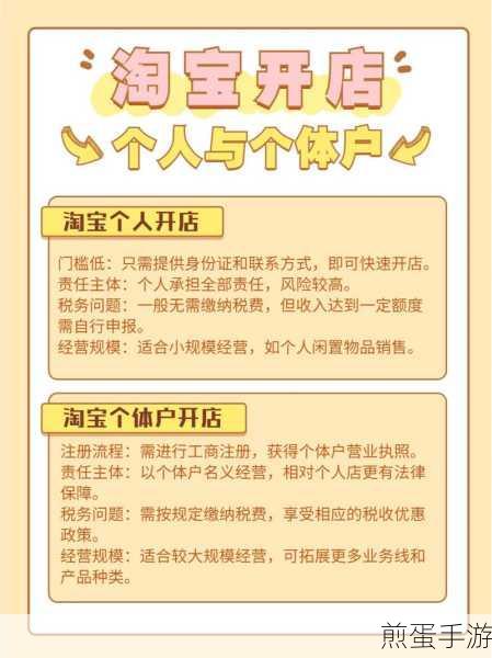 淘宝会员码位置在哪-会员码位置介绍,探索淘宝会员码背后的神秘世界