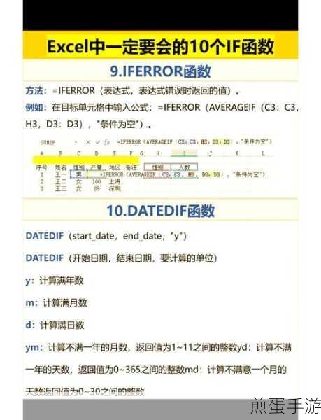 vs2015 中文旗舰版中 Fabs 函数无法使用的解决方法,成为编程高手的必备秘籍