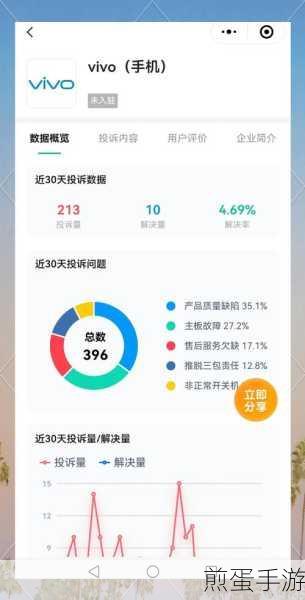 vivo X60 如何查看手机实时网速,掌握这一技巧让上网更畅快