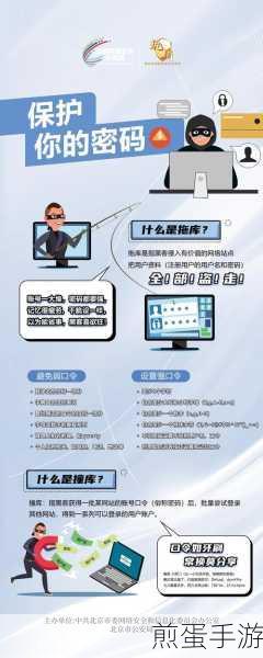 迅雷账号在哪里修改密码,热门网络平台的安全指南