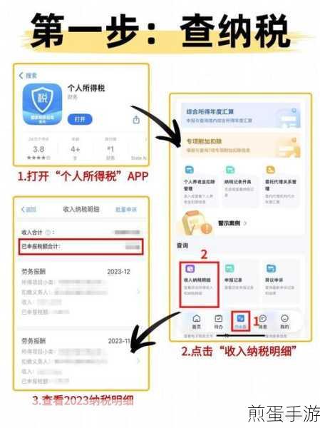个税退税 2024 年什么时候开始,最新解读与攻略
