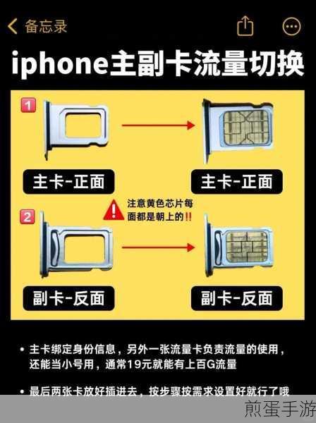 双卡 iPhone12promax 为什么只有一个卡槽如何插卡,震惊!苹果手机的卡槽之谜