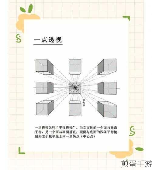 PPT 如何快速绘制透视立体对比图形表达实例教程,成为 PPT 高手的必备秘籍