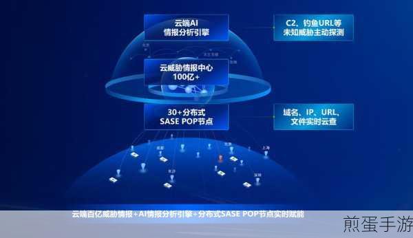 光环新网 ai 服务器怎么样,掀起智能计算的新浪潮