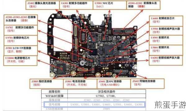 荣耀 v30pro 手机怎么检验是否新机,掌握这些技巧让你不再入坑