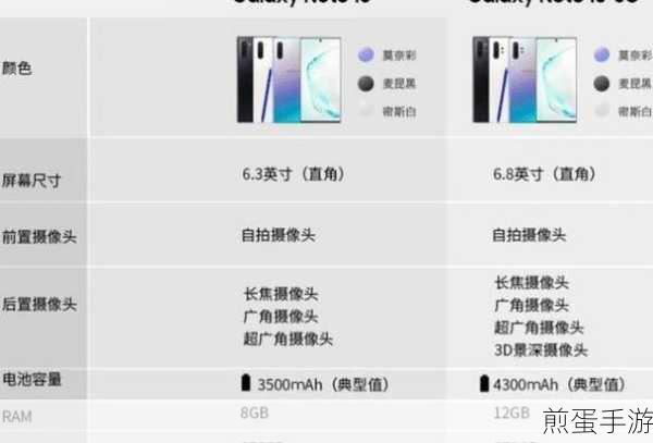 三星note10计算机在哪里，探索三星note10的神秘计算角落