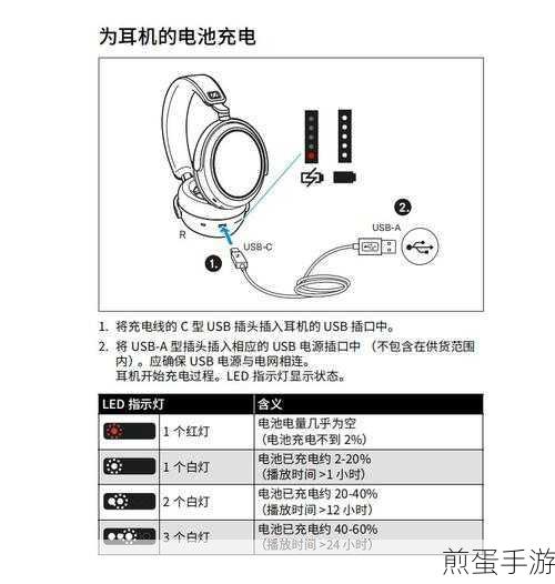 苹果连接 i12 蓝牙 ios14 耳机如何看耳机电量,掌握这些技巧让你随时了解电量