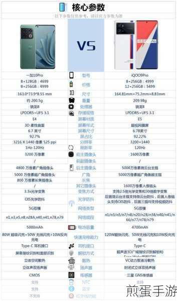 一加 9pro 如何进入开发者选项 一加 9pro 进入开发者选项教程,全网最详细指南