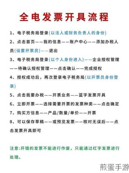 电子发票怎么传给对方微信，让信息传递更便捷的秘诀