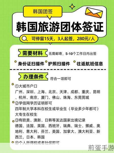 携程旅行签证功能怎么使用,掌握秘籍,畅游世界不是梦