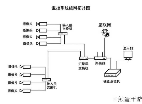 云视通摄像头被别人绑定怎么解绑,热点追踪与解决方案