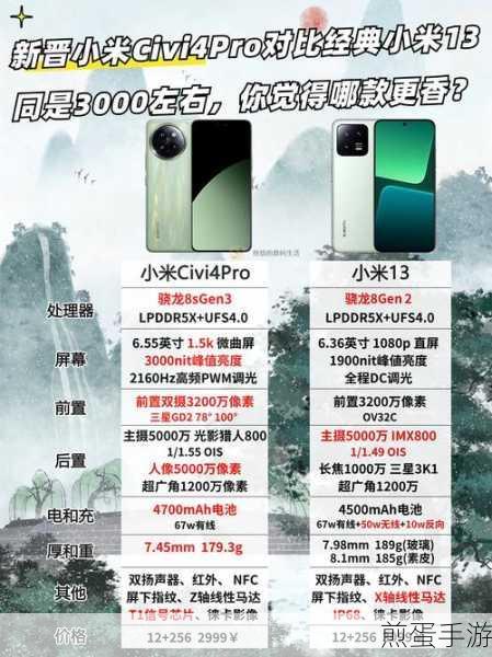 小米的双清和三清有什么区别,探索手机恢复的深度奥秘