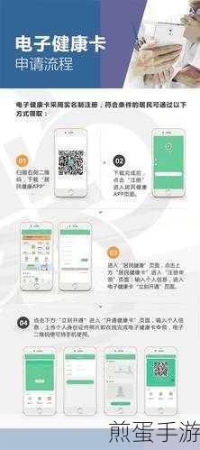 山东电子健康卡怎么办理,成为健康出行必备神器