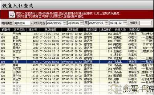 酒店入住记录怎么查,全网热搜的隐私探秘