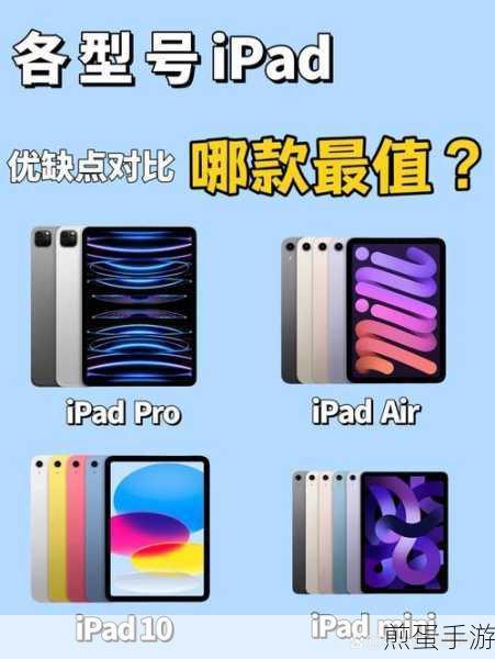 ipad 扫一扫在哪里 扫一扫详细位置介绍,热门电子产品 ipad 扫描功能全解析