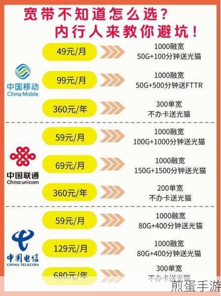 怎么通过翼支付网站给宽带充值是否有具体的操作流程，宽带充值必备指南