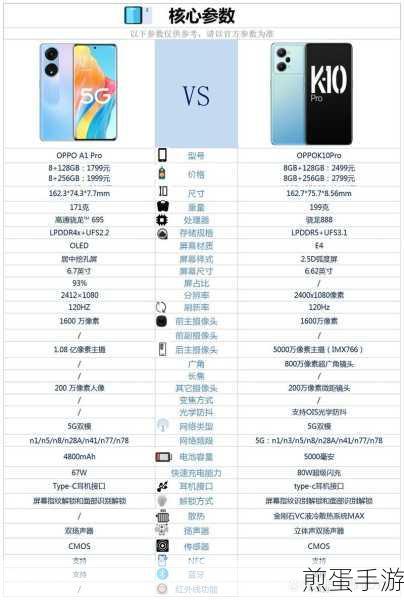 oppoa11x 怎么连接电脑,探索智能设备的无缝互联新潮流