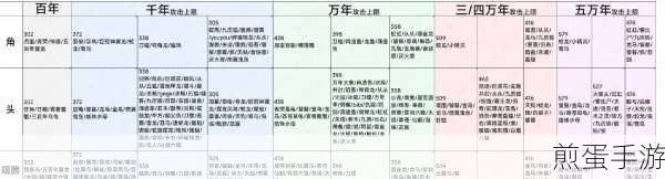 妄想山海神兵获取全攻略,解锁你的战斗神器