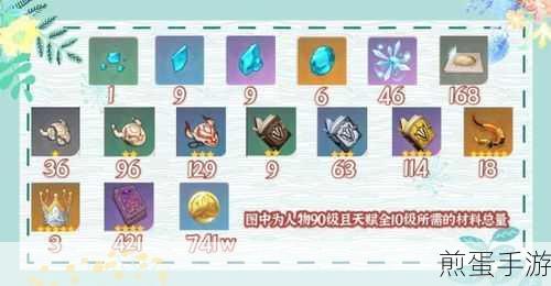 原神优菈突破90级全材料清单大揭秘