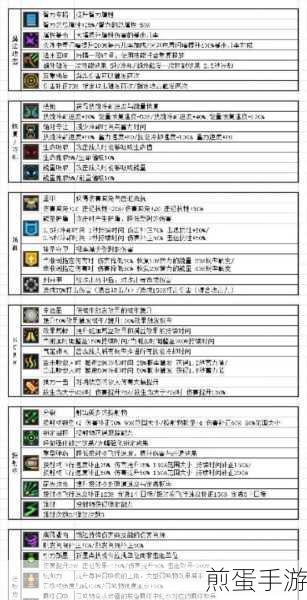元气骑士前传深度攻略，解锁羁绊高效提升战力