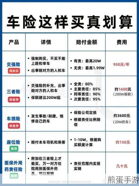 平安电话车险理赔是在好车主app上理赔吗,探索车险理赔新潮流