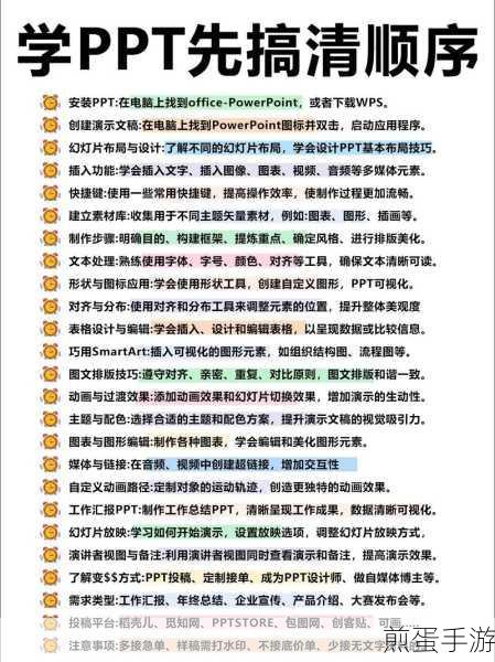 PPTa4 尺寸页面设置-PPT 使用教程,成为 PPT 高手的必备秘籍