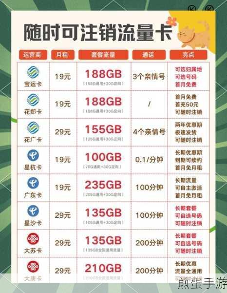 支付宝阿里宝卡哪些应用免流量_阿里宝卡免流范围介绍，掌握免流秘诀，畅享无限网络世界