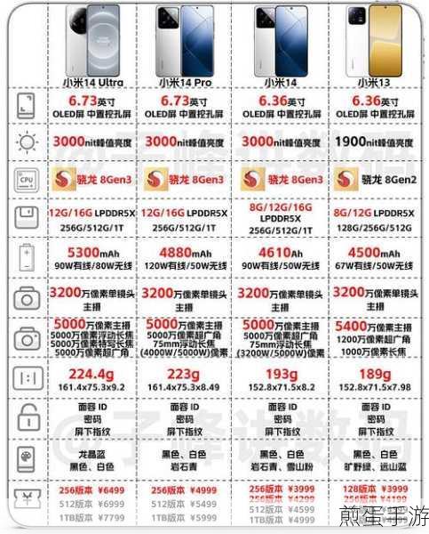 小米手机抢购时间怎么安排,抢购秘籍大揭秘