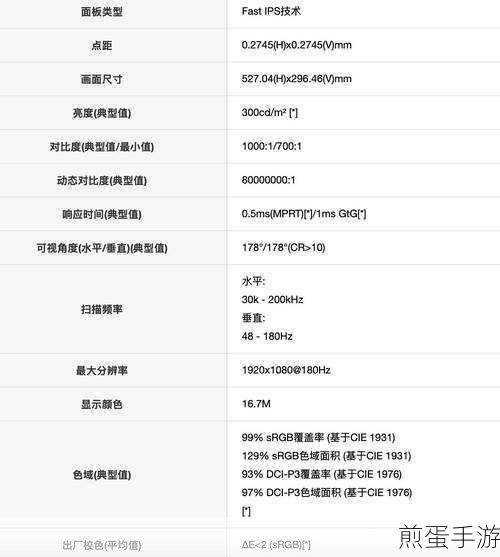 GT240 显卡设置双显示器的问题,带你突破显示局限