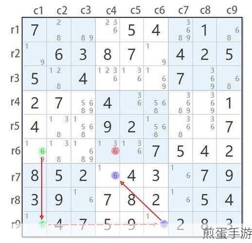用几何画板画矩形的空心点怎样变成实心点,热门绘图技巧大揭秘