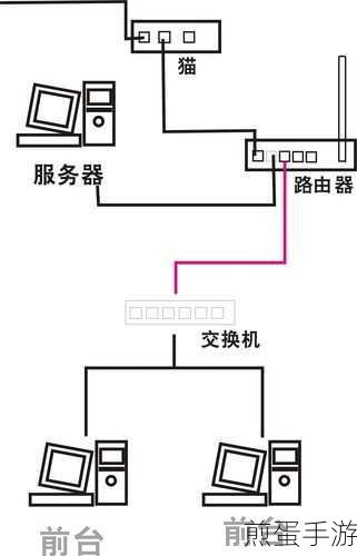 microsoftedge 卡片年份怎么设置,成为网络高手的必备秘籍