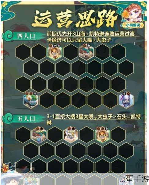 金铲铲之战s11山海狙神大嘴阵容怎么搭配,带你登顶的绝佳秘籍
