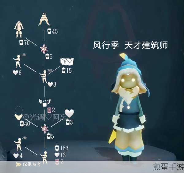 光遇探索之旅,揭秘复刻先祖的神秘踪迹