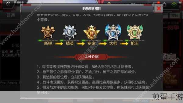 CF手游排位更新,揭秘段位变动与上分策略