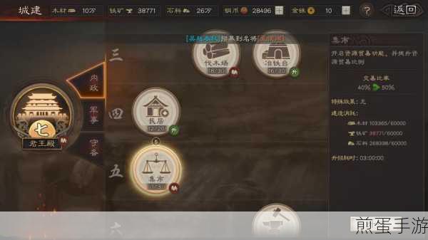三国志战略版造币厂,资源生产的终极利器