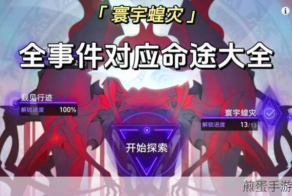 崩坏星穹铁道,寰宇蝗灾繁育命途全攻略