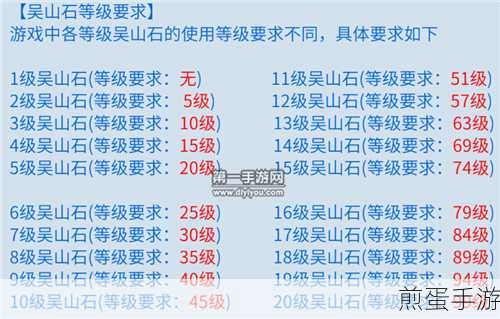 倩女幽魂手游,装备洗练全攻略,打造你的专属神器