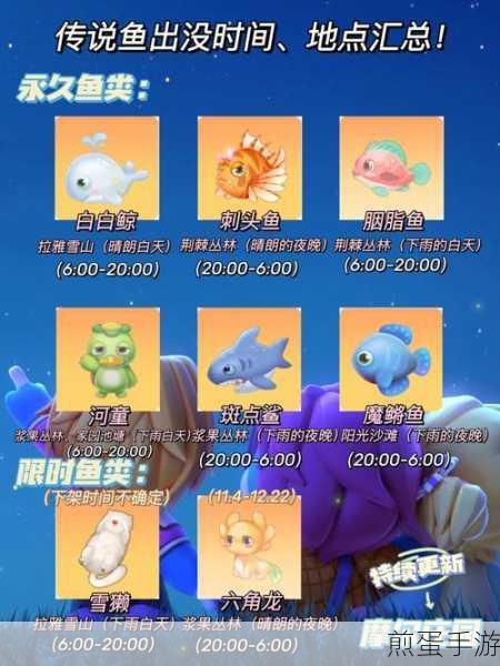 摩尔庄园，揭秘刺头鱼的出没规律与钓取攻略