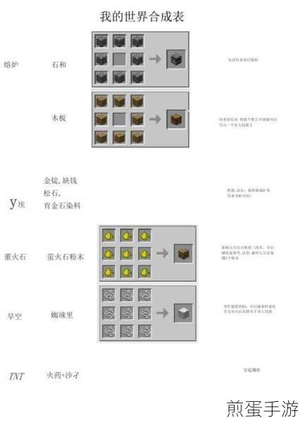我的世界神奇宝贝合成表全揭秘