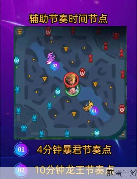 王者荣耀辅助角色全攻略，解锁上分秘籍