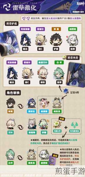 原神快速切换队伍技巧大揭秘