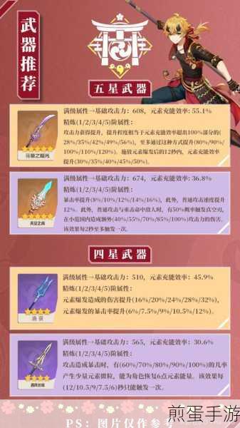 原神托马武器全攻略,星级特性一网打尽