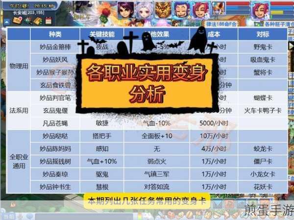 梦幻西游3D手游职业深度剖析,解锁角色特性,定制你的冒险之旅