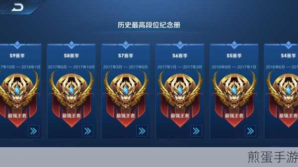 王者荣耀S7赛季落幕,王者段位玩家何去何从?