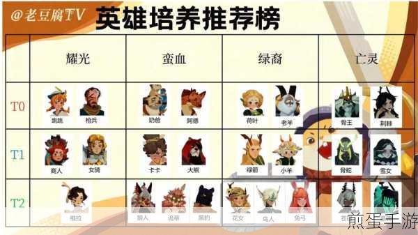剑与远征无尽梦魇,全面路线图与深度攻略解析