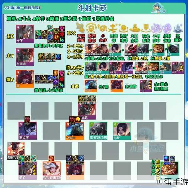 云顶之弈S8赛季怪兽卡莎玩法全解析与阵容推荐